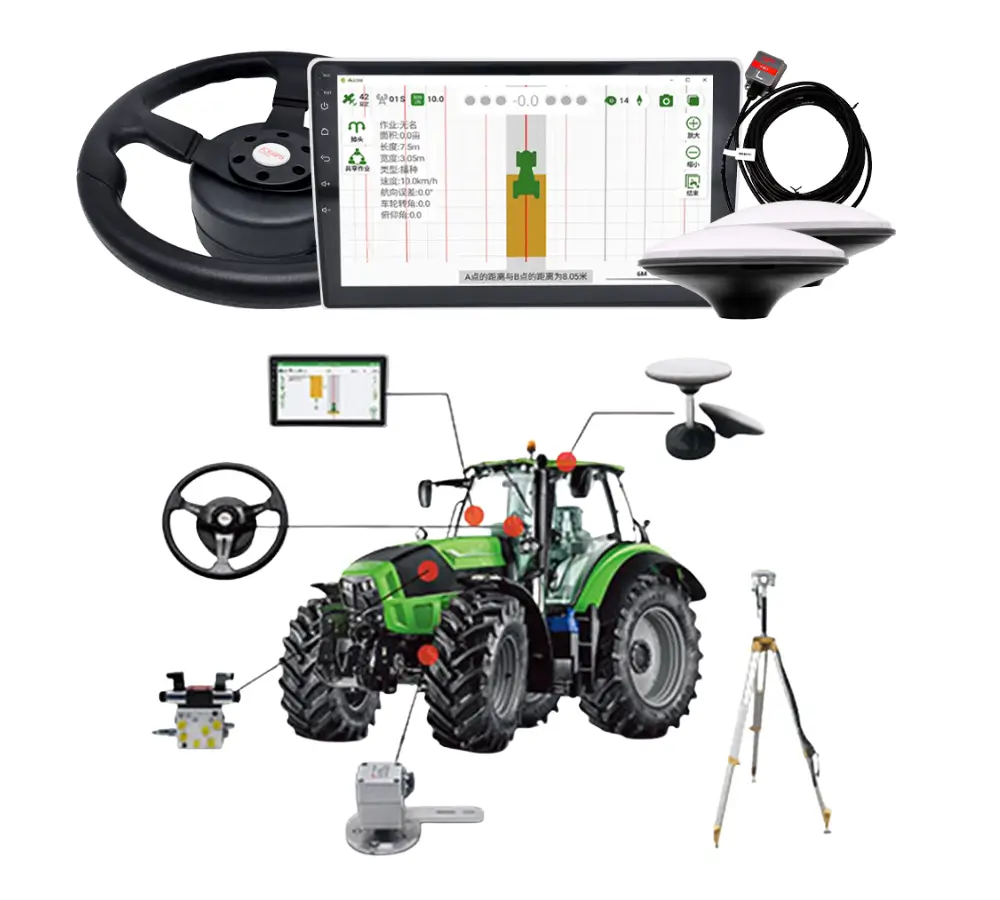 Automated Steering System
