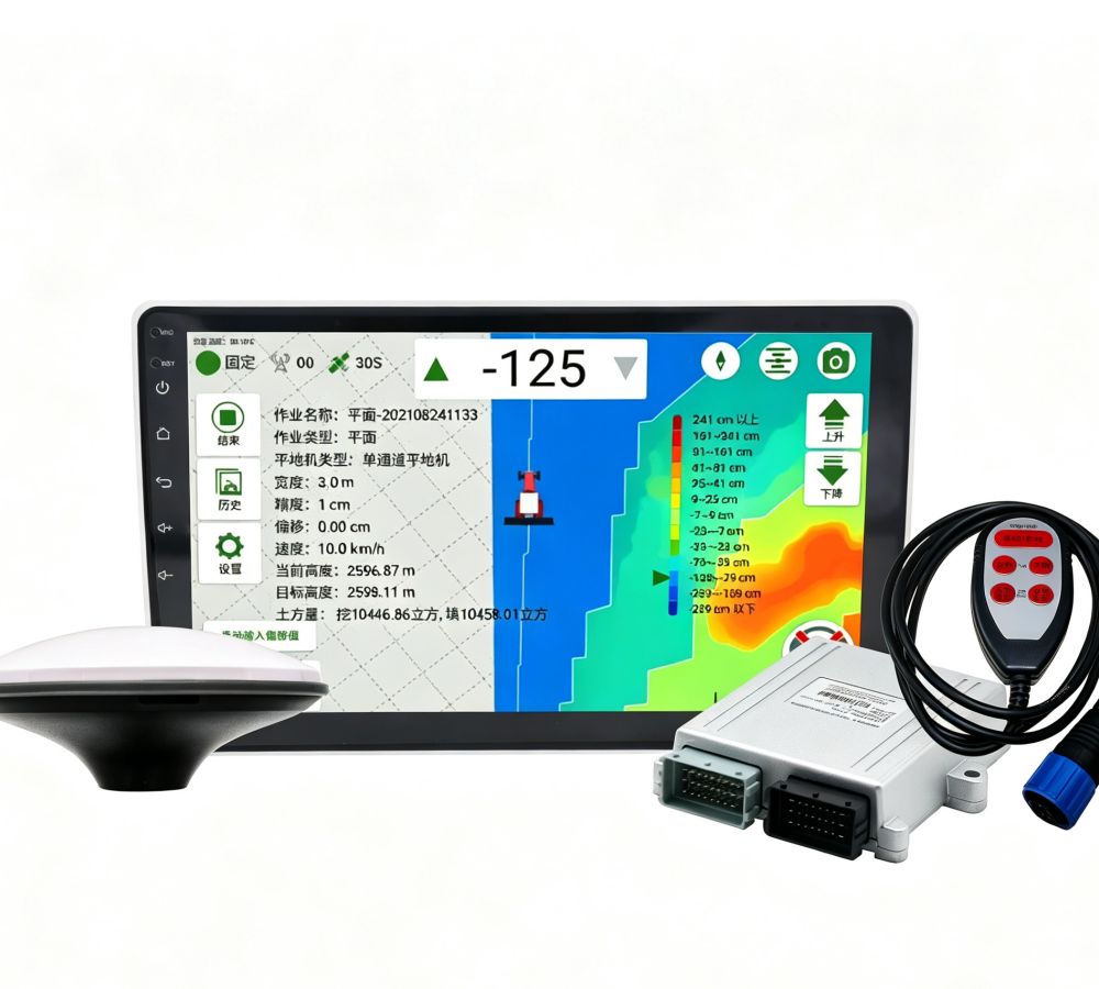 Land Leveling System
