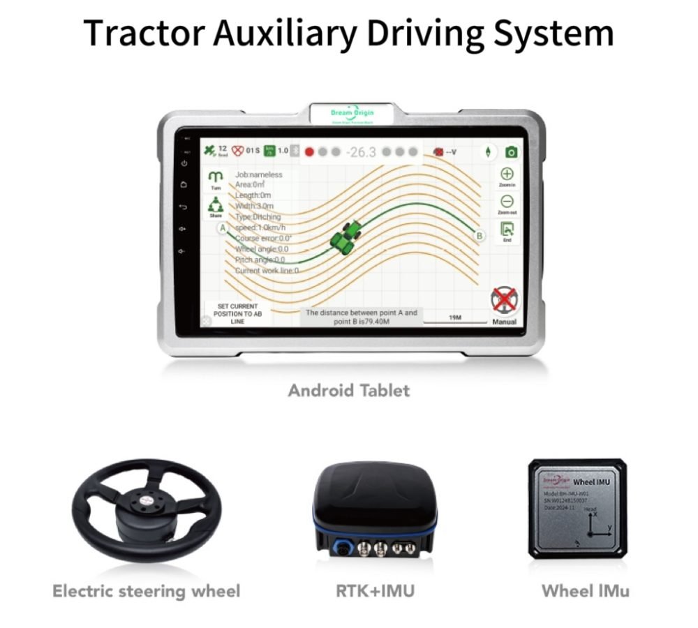 Automated Steering System for Tractors