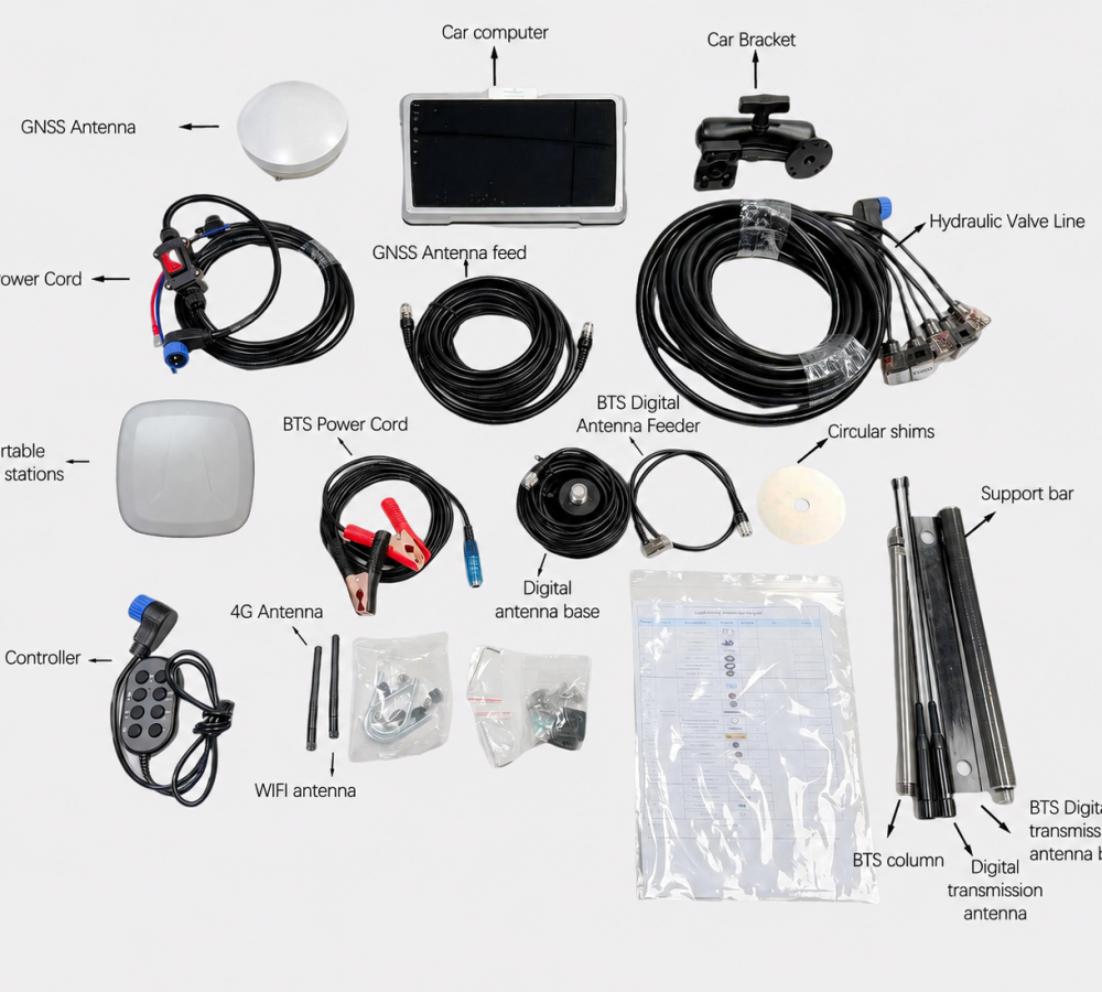 Land Leveling Control System Equipment